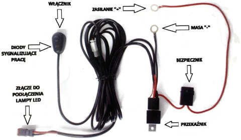 WIĄZKA OKABLOWANIE INSTALACJA HALOGENÓW LAMP LED