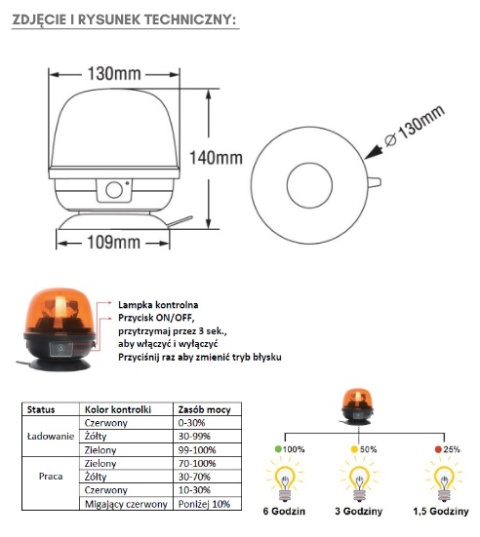 Kogut led bezprzewodowy lampa ostrzegawcza akumulator homologacja 6H pracy