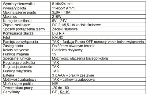 KONTROLER RGB LED STEROWNIK RADIOWY DOTYKOWY